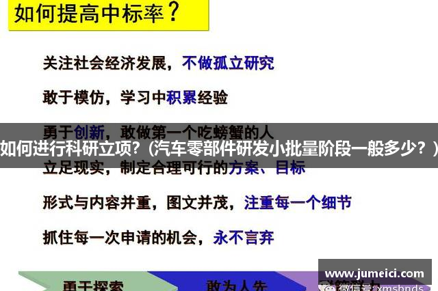 如何进行科研立项?(汽车零部件研发小批量阶段一般多少?)